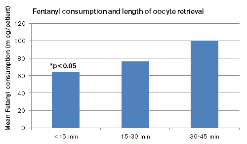 Fig 3_Senseabstract.png